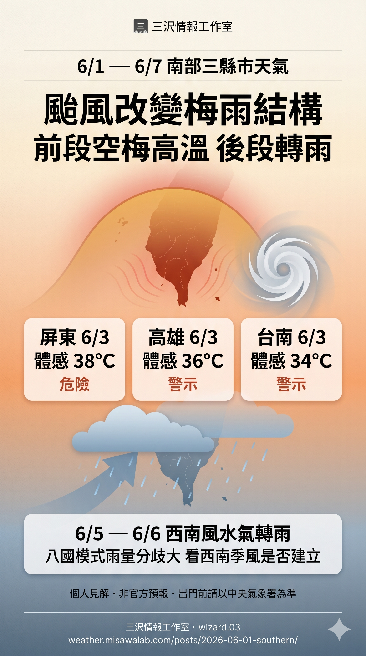 三沢情報 南部三縣市 2026-06-01 天氣圖卡