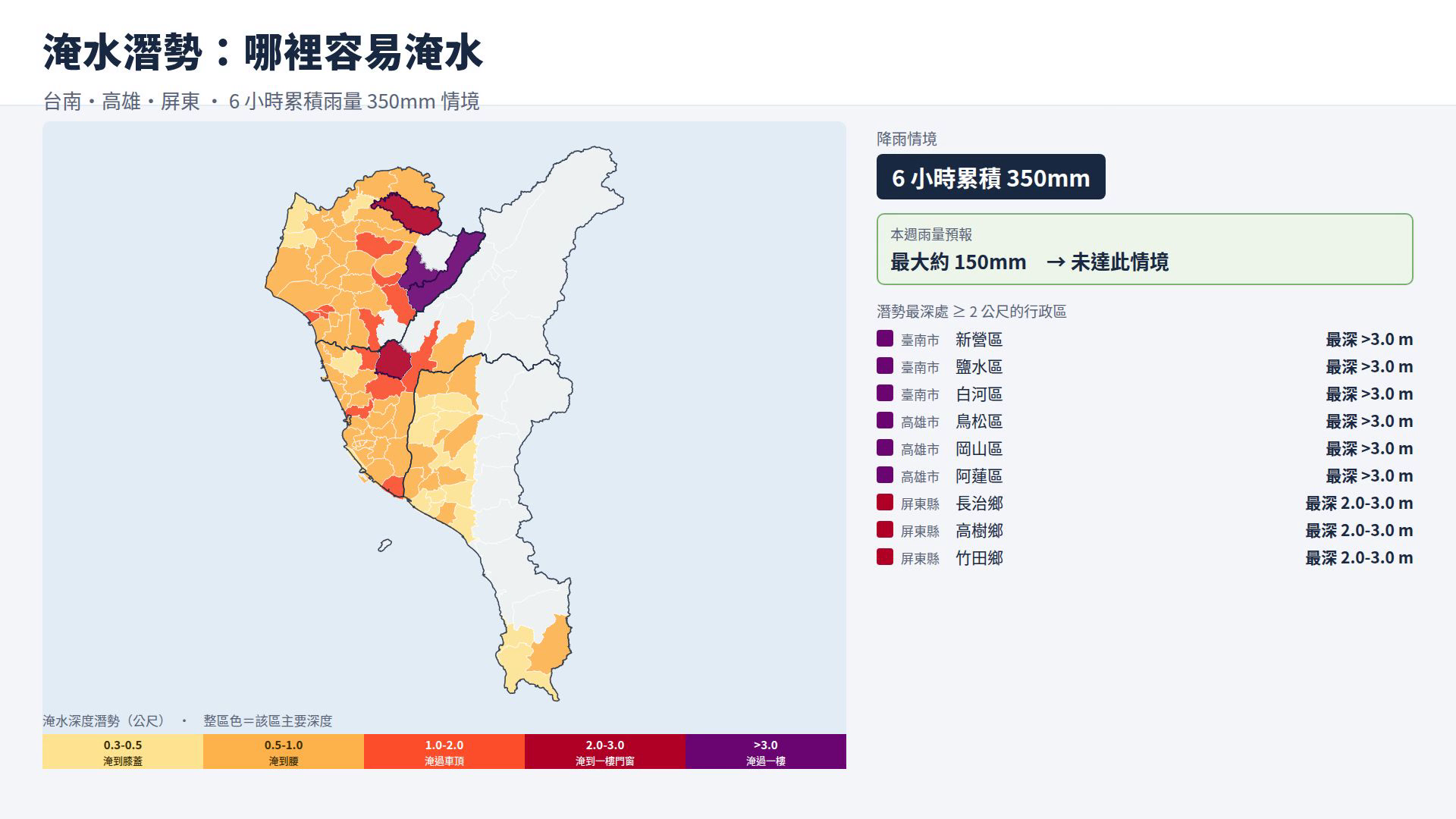 南三縣市淹水潛勢分布（短延時強降雨情境）